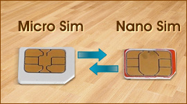 Cutting Micro SIM to Convert into Nano Sim with SIM Cutter