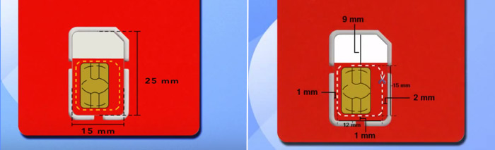 Mark dimensions of micro sim card on mini sim
