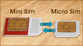 Using Scissor or SIM Cutter Convert/Cut Mini SIM into Micro SIM: As well as Micro back to Mini SIM Card
