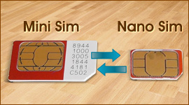 DIY Make a Nano Sim from Regular Sim card