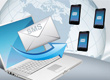 Bulk SMS Software (Multi-Device)