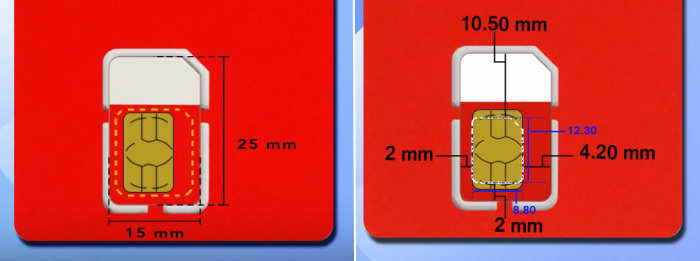 Mark Dimensions of Nano SIM Card on Mini SIM